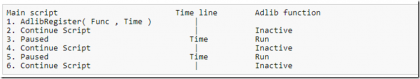 Autoit AdlibReg Function